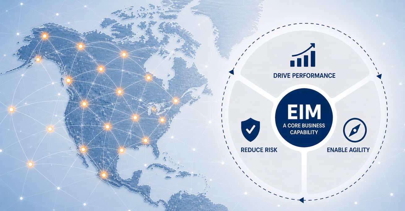 EIM a Core Business Capability