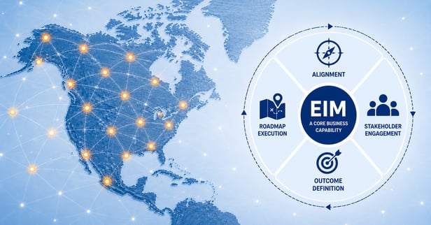 Defining an Enterprise Information Management Strategy: From Alignment to Execution